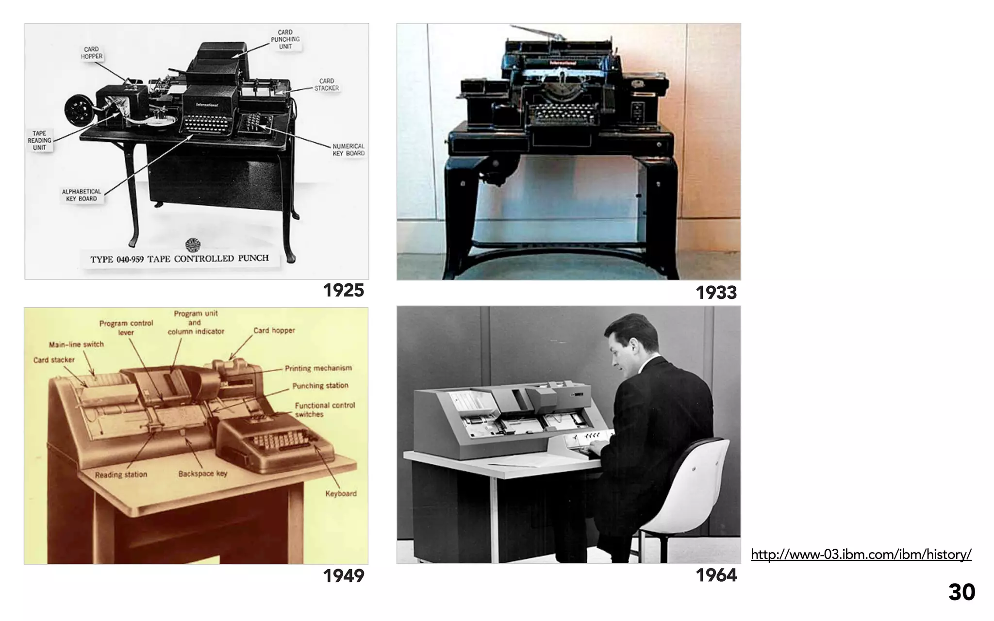 1925   1933




              http://www-03.ibm.com/ibm/history/
1949   1964
                                            30
 