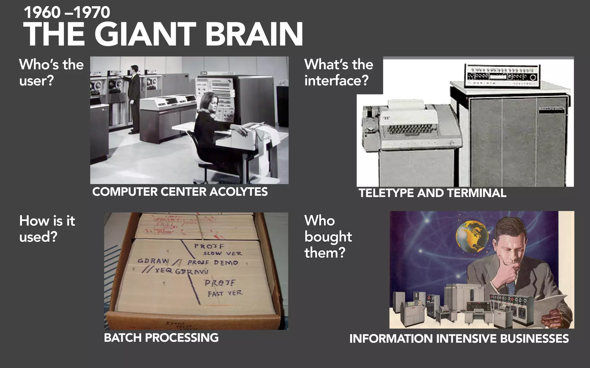 1960 –1970
THE GIANT BRAIN
Who’s the                              What’s the
user?                                  interface?




            COMPUTER CENTER ACOLYTES            TELETYPE AND TERMINAL

How is it                              Who
used?                                  bought
                                       them?




             BATCH PROCESSING                INFORMATION INTENSIVE BUSINESSES
 