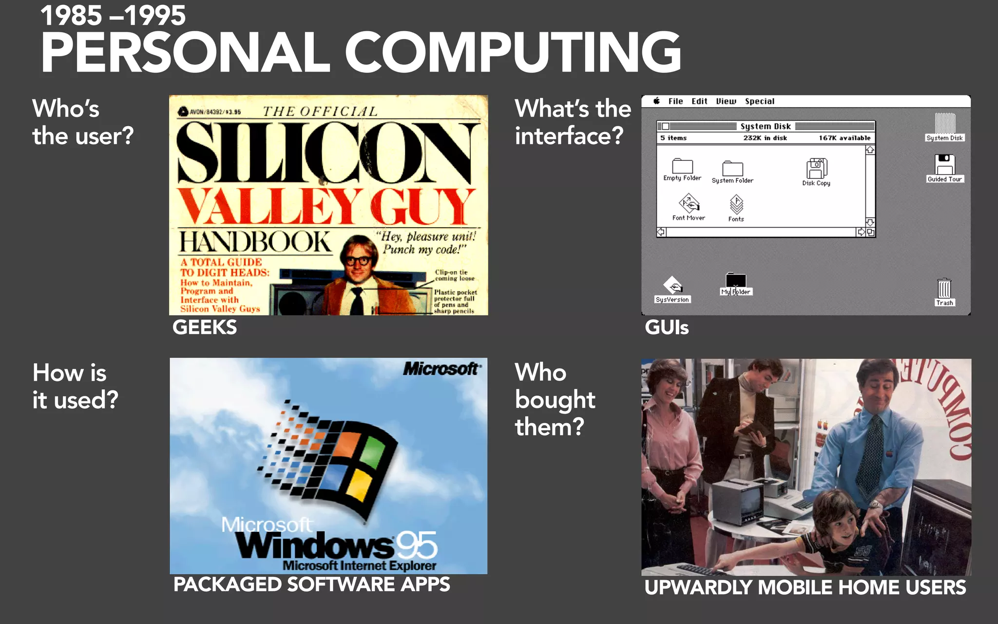 1985 –1995
PERSONAL COMPUTING
Who’s                                What’s the
the user?                            interface?




            GEEKS                                 GUIs

How is                               Who
it used?                             bought
                                     them?




            PACKAGED SOFTWARE APPS                UPWARDLY MOBILE HOME USERS
 