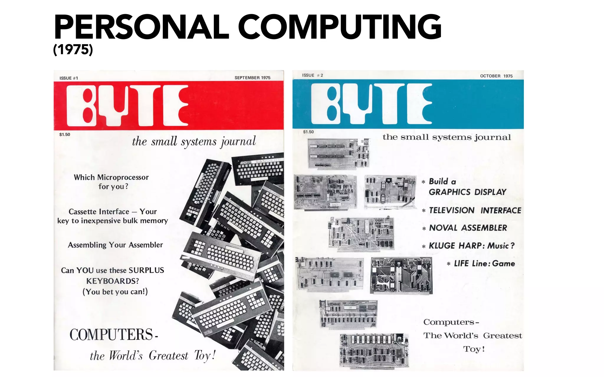 PERSONAL COMPUTING
(1975)
 
