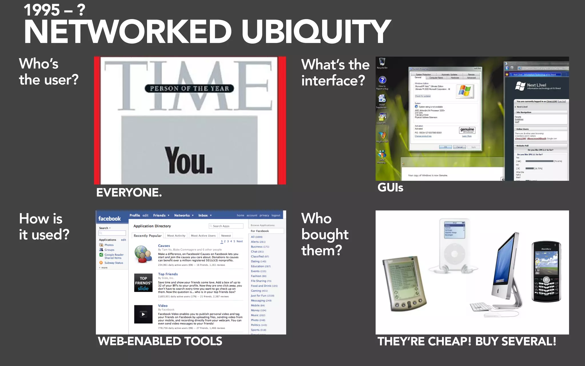 1995 – ?
NETWORKED UBIQUITY
Who’s                           What’s the
the user?                       interface?




            EVERYONE.                        GUIs

How is                          Who
it used?                        bought
                                them?




            WEB-ENABLED TOOLS                THEY’RE CHEAP! BUY SEVERAL!
 