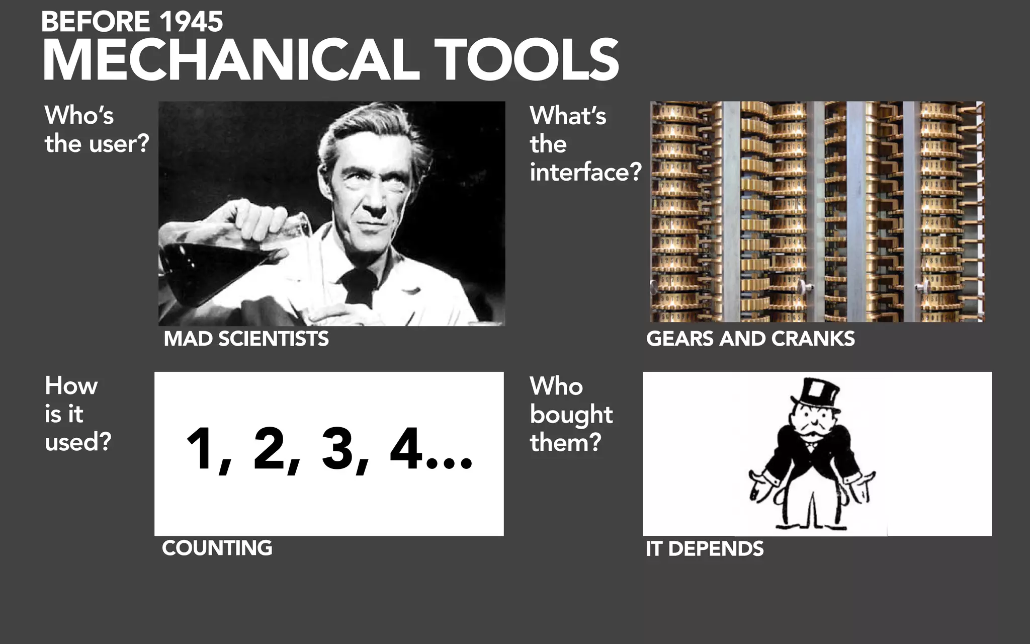 BEFORE 1945
MECHANICAL TOOLS
Who’s                        What’s
the user?                    the
                             interface?




            MAD SCIENTISTS                GEARS AND CRANKS

How                          Who
is it                        bought
used?
             1, 2, 3, 4...   them?



            COUNTING                      IT DEPENDS
 