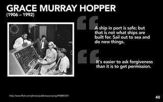 GRACE MURRAY HOPPER


                                                             “
(1906 – 1992)

                      ...