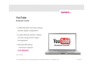 YouTube
Broadcast Yourself



• 2.000.000.000 YouTube-Videos
   werden täglich angesehen

• in jeder Minute werden Videos
   von der Länge eines Tages
   hochgeladen

• 228.000.000 Klicks
   – durchaus möglich
   (zum Beispiel)

Quelle: Wikipedia




10 | Social-Media-Dienste für Studierendenwerbung und Medieninformation | 21. September 2010   © sympra
 