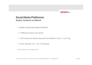 Social-Media-Plattformen
StudiVZ, SchülerVZ und MeinVZ



   • größtes deutschsprachiges Netzwerk


   • 17 Millionen Nutzer (Juni 2010)


   • > 50 Prozent der Nutzer besuchen die Plattform mind. 1 x am Tag


   • Trend: Wechsel von ...VZ                          Facebook


   Quelle: http://www.meinvz.net/l/about_us/1/




22 | Social-Media-Dienste für Studierendenwerbung und Medieninformation | 21. September 2010   © sympra
 
