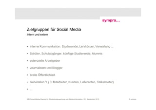 Zielgruppen für Social Media
Intern und extern



• interne Kommunikation: Studierende, Lehrkörper, Verwaltung ...

• Schüler, Schulabgänger, künftige Studierende; Alumnis

• potenzielle Arbeitgeber

• Journalisten und Blogger

• breite Öffentlichkeit

• Generation Y (                Mitarbeiter, Kunden, Lieferanten, Stakeholder)

• ...


28 | Social-Media-Dienste für Studierendenwerbung und Medieninformation | 21. September 2010   © sympra
 