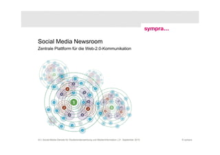 Social Media Newsroom
Zentrale Plattform für die Web-2.0-Kommunikation




43 | Social-Media-Dienste für Studierendenwerbung und Medieninformation | 21. September 2010   © sympra
 