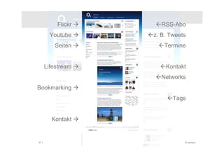 Flickr                                                                           RSS-Abo
         Youtube                                                                               z. B. Tweets
              Seiten                                                                              Termine


    Lifestream                                                                                     Kontakt
                                                                                                 Networks
Bookmarking
                                                                                                     Tags


           Kontakt


47 | Social-Media-Dienste für Studierendenwerbung und Medieninformation | 21. September 2010               © sympra
 