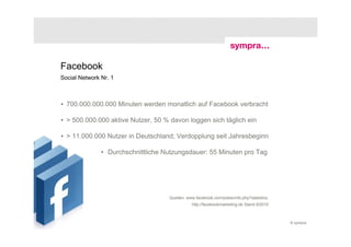Facebook
Social Network Nr. 1



• 700.000.000.000 Minuten werden monatlich auf Facebook verbracht

• > 500.000.000 aktive Nutzer, 50 % davon loggen sich täglich ein

• > 11.000.000 Nutzer in Deutschland; Verdopplung seit Jahresbeginn

                      • Durchschnittliche Nutzungsdauer: 55 Minuten pro Tag




                                                             Quellen: www.facebook.com/press/info.php?statistics,
                                                                          http://facebookmarketing.de Stand 9/2010



9 | Social-Media-Dienste für Studierendenwerbung und Medieninformation | 21. September 2010                          © sympra
 