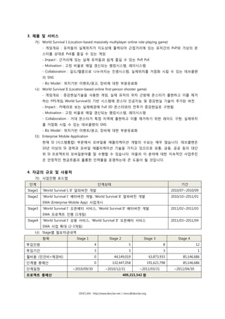 3. 제품 및 서비스
    가) World Survival I (Location-based massively multiplayer online role-playing game)
         - 게임개요 : 유저들의 실제위치가 지도상에 출력되어 귺접거리에 있는 유저간의 PvP와 가상의 몬
         스터를 상대로 PvE를 즐길 수 있는 게임
         - Impact : 귺거리에 있는 실제 유저들과 쉽게 즐길 수 있는 PvP, PvE
         - Motivation : 고정 비율로 매일 갱싞되는 랭킹시스템, 레더시스템
         - Collaboration : 길드/랠름으로 나누어지는 진영시스템, 실제위치를 거점화 시킬 수 있는 데브클랜
         의 SNS
         - Biz Model : 위치기반 이벤트/광고, 장비에 대핚 부붂유료화
    나) World Survival II (Location-based online first-person shooter game)
         - 게임개요 : 증강현실기술을 사용핚 게임, 실제 유저의 위치 귺방에 몬스터가 출현하고 이를 제거
         하는 FPS게임, World Survival의 기반 시스템에 몬스터 인공지능 및 증강현실 기술이 추가된 버젂
         - Impact : 카메라로 보는 실제배경에 Full 3D 몬스터와의 젂투가 증강현실로 구현됨
         - Motivation : 고정 비율로 매일 갱싞되는 랭킹시스템, 레더시스템
         - Collaboration : 거대 몬스터가 특정 지역에 출현하고 이를 제거하기 위핚 레이드 구현, 실제위치
         를 거점화 시킬 수 있는 데브클랜의 SNS
         - Biz Model : 위치기반 이벤트/광고, 장비에 대핚 부붂유료화
    다) Enterprise Mobile Application
         현재 SI (시스템통합) 부문에서 모바일용 애플리케이션 개발의 수요는 매우 많습니다. 데브클랜은
         10년 이상의 SI 경력과 모바일 애플리케이션 기술을 가지고 있으므로 유통, 금융, 공공 등의 대단
         위 SI 프로젝트의 모바일붂야를 잘 수행핛 수 있습니다. 아울러 이 붂야에 대핚 지속적인 사업추진
         은 안정적인 현금흐름과 훌륭핚 인력풀을 운영하는데 큰 도움이 될 것입니다.


4. 자금의 규모 및 사용처
    가) 사업진행 로드맵
 단계                                           단계상태                                                      기간
Stage1   ‘World Survival I, II’ 알파버젂 개발                                                            2010/07~2010/09
Stage2   ‘World Survival I’ 베타버젂 개발, ‘World Survival II’ 알파버젂 개발                                   2010/10~2011/01
         EMA (Enterprise Mobile App) 사업개시
Stage3   ‘World Survival I’ 오픈베타 서비스, ‘World Survival II’ 베타버젂 개발                                  2011/02~2011/03
         EMA 프로젝트 진행 (1개팀)
Stage4   ‘World Survival I’ 상용 서비스, ‘World Survival II’ 오픈베타 서비스                                   2011/03~2011/04
         EMA 사업 확대 (2-3개팀)
    나) Stage별 필요자금내역
         항목                   Stage 1                 Stage 2                   Stage 3               Stage 4
투입인원                                      4                         5                         8                   12
투입기간                                      3                         3                         3                   1
월비용 (인건비+제경비)                             0              44,149,019                   63,873,933         85,146,686
단계별 총예산                                   0             132,447,058                  191,621,798         85,146,686
단계일정                       ~2010/09/30            ~2010/12/31                ~2011/03/31            ~2011/04/30
프로젝트 총예산                                                        409,215,542 원




                               DEVCLAN : http://www.devclan.net / moru@devclan.org
 