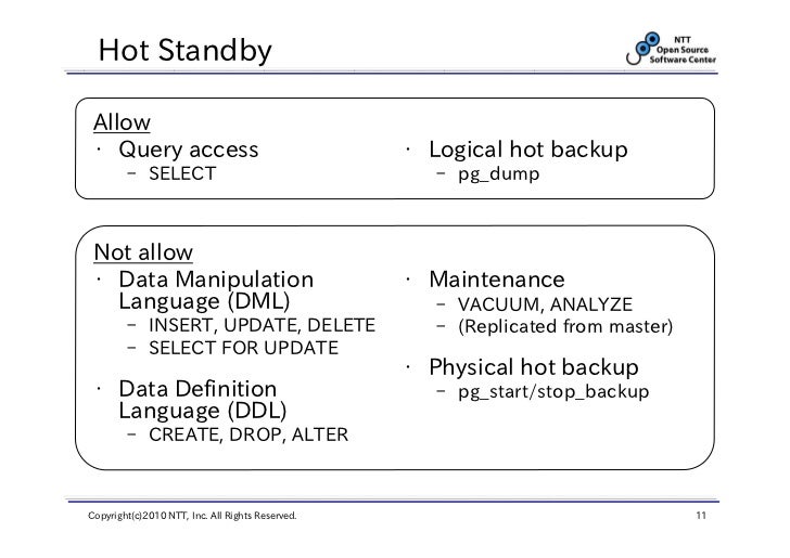 standby means hot a Built PostgreSQL in in Replication standby means hot a Built PostgreSQL in in Replication