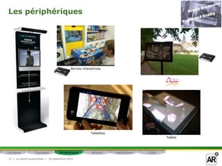 Les périphériques




                                            Bornes interactives




                                                        Tablettes
                                                                                           Tables



Les bases         Technique         Périphériques        Acteurs    Applications   Coûts

15 | La réalité augmentéee | 28 setpembre 2010
 