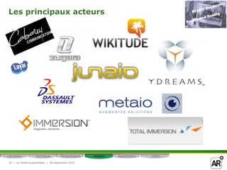 Les principaux acteurs




Les bases         Technique         Périphériques   Acteurs   Applications   Coûts

19 | La réalité augmentéee | 28 setpembre 2010
 