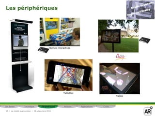 La réalité augmentéee  |  28 setpembre 20109Techniques Les marqueursChantier de la Courrouzeà RennesLes basesTechniquePériphériquesActeursApplicationsCoûts
