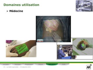 La réalité augmentéee  |  28 setpembre 201019Les principaux acteursLes basesTechniquePériphériquesActeursApplicationsCoûts