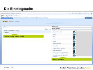 Wir nennen es die intelligente Datenablage weil….Ein zentraler Zugang für alle Mitarbeiter mitPersonalisierter Sicht («meine Projekte»)Team-Sicht («unsere Kunden», «unsere Projeke»)Starker SuchfunktionMatrix-Suchen ermöglichen die Beantwortung verschiedenster FragestellungenRefinement ermöglicht, die schnelle Filterung der SuchergebnisseAutomatisches TaggingInhalte, Dokumente werden automatisch nach verschiedenen Gesichtspunkten klassifziert28.09.2010Denken. Präsentieren. Umsetzen.27