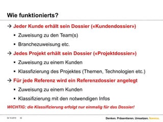Suche - Referenzen28.09.2010Denken. Präsentieren. Umsetzen.31Ergebnisliste lässt sich sortieren und filtern! (nachdem bereits gesucht wurde!)