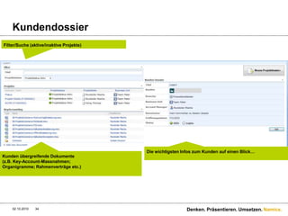 Team-Sicht (Filter Business Unit)28.09.2010Denken. Präsentieren. Umsetzen.33Filter/Suche (aktive/inaktive Kunden)Projekte des Kunden (nur aktive)Kunden des Teams