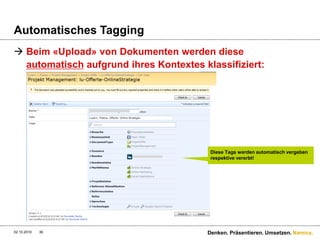 Projekt-Dossier28.09.2010Denken. Präsentieren. Umsetzen.35Zuletzt geänderte Dokumente im ProjektDokumente, an denen gerade gearbeitet wird (checked out)Die wichtigsten Infos zum Projekt auf einen BlickDefinierte Ordnerstruktur