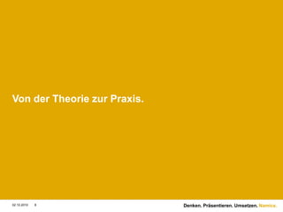 Von der Theorie zur Praxis.28.09.20108Denken. Präsentieren. Umsetzen.