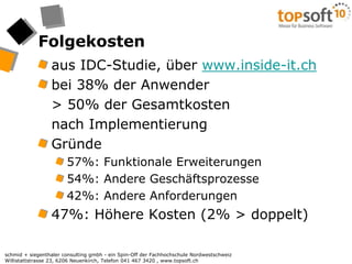 Folgekostenaus IDC-Studie, über www.inside-it.chbei 38% der Anwender	> 50% der Gesamtkosten 	nach ImplementierungGründe57%: Funktionale Erweiterungen54%: Andere Geschäftsprozesse42%: Andere Anforderungen47%: Höhere Kosten (2% > doppelt)
