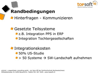 RandbedingungenHinterfragen - KommunizierenGesetzte Teilsystemez.B. Integration PPS in ERPIntegration TochtergesellschaftenIntegrationskosten50% US-Studie> 50 Systeme  SW-Landschaft aufnehmen