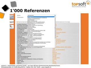 1‘000 Referenzen