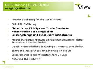 ERP-Einführung GIFAS-Electric  Ausgangssituation Konzept gleichzeitig für alle vier Standorte Ziele ERP Einführung Einheitliches ERP-System für alle Standorte Konzentration auf Kerngeschäft Leistungsfähige und ausbaubare Infrastruktur An drei Standorten Ablösung einheitlichem Altsystem. Vierter Standort individuelles Produkt Obwohl unterschiedliche IT-Strategie – Prozesse sehr ähnlich Zahlreiche Insellösungen mit Schnittstellen ans ERP Länderorganisationen mit gestaffeltem Go-Live Prototyp GIFAS Schweiz 02.10.10 www.vlexplus.com 