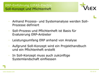 ERP-Einführung GIFAS-Electric  Soll-Konzept und Pflichtenheft Anhand Prozess- und Systemanalyse werden Soll-Prozesse definiert Soll-Prozess und Pflichtenheft ist Basis für Evaluierung ERP-Anbieter Leistungsumfang ERP anhand von Analyse Aufgrund Soll-Konzept wird ein Projekthandbuch und ein Pflichtenheft erstellt In Soll-Konzept muss auch zukünftige Systemlandschaft einfliessen 02.10.10 www.vlexplus.com 