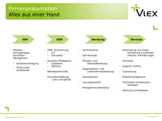 Firmenpräsentation Alles aus einer Hand 02.10.10 www.vlexplus.com ERP OEM Beratung Services VlexPlus – durchgängiges Varianten-Management Varianten-fertigung Technischer Großhandel DMS, Archivierung d.3 Docuware Business Intelligence Cubeware QlikView Betriebswirtschaft, Finanzbuchhaltung, Lohn und Gehalt Ist-Aufnahme Soll-Konzept Prozess- und Potentialberatung Organisations- und Unternehmensberatung Konzeptionen Lösungsauswahl Management Workshop Entwicklung und Imple- mentierung kundenspe- zifischer Anforderungen Schulung Support, Hotline Customizing Projektmanagement Technische Infrastruktur, Hardware Wartung und Releases 