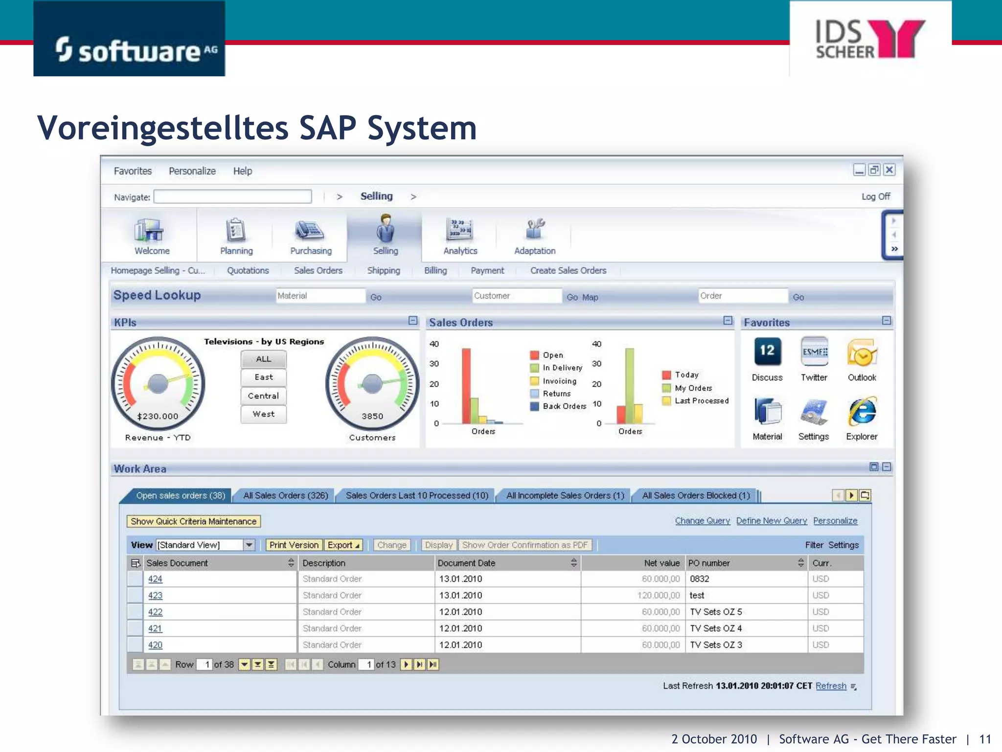Projekt Management & Management ConsultingBusinessFokusKunden(Auswahl)EDA Eidg. Departement für  auswärtige Angelegenheiten17.09.2010  |  Software AG - Get There Faster  |  4