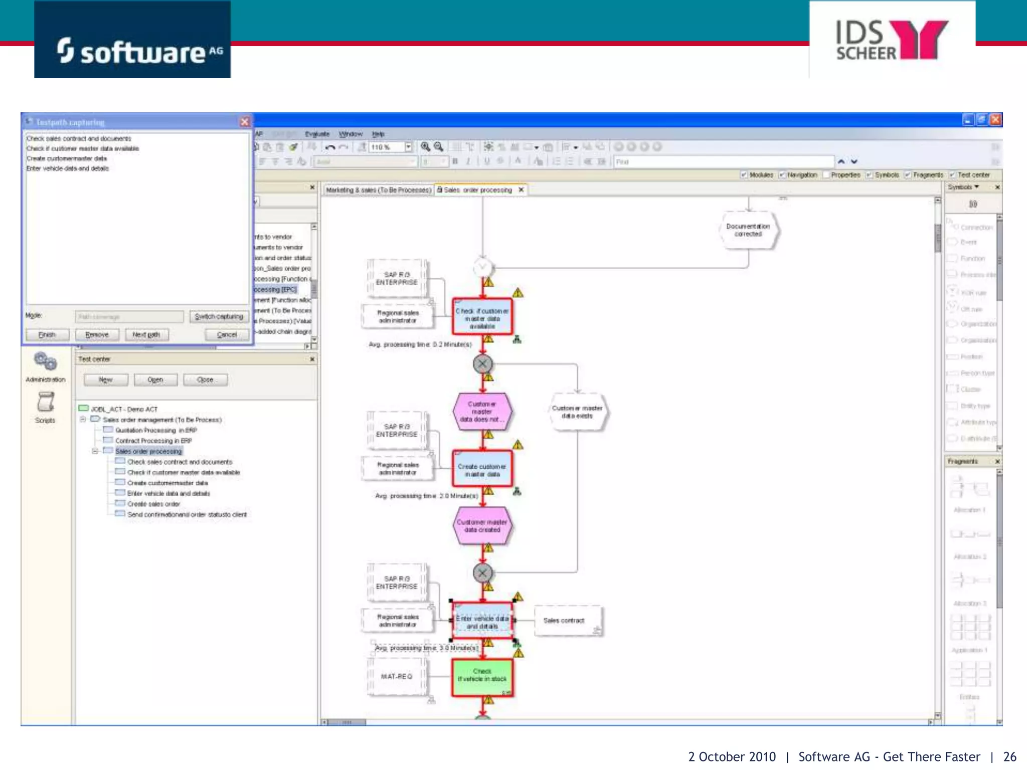 Automatische Erstellung eines prozessorientierten Blueprint Dokuments28 September 2010  |  Software AG - Get There Faster  |  19NutzenAufwand Blueprint-Erstellung um biszu50% reduziertVermeidung von Fehlern, Lücken und Redundanzen