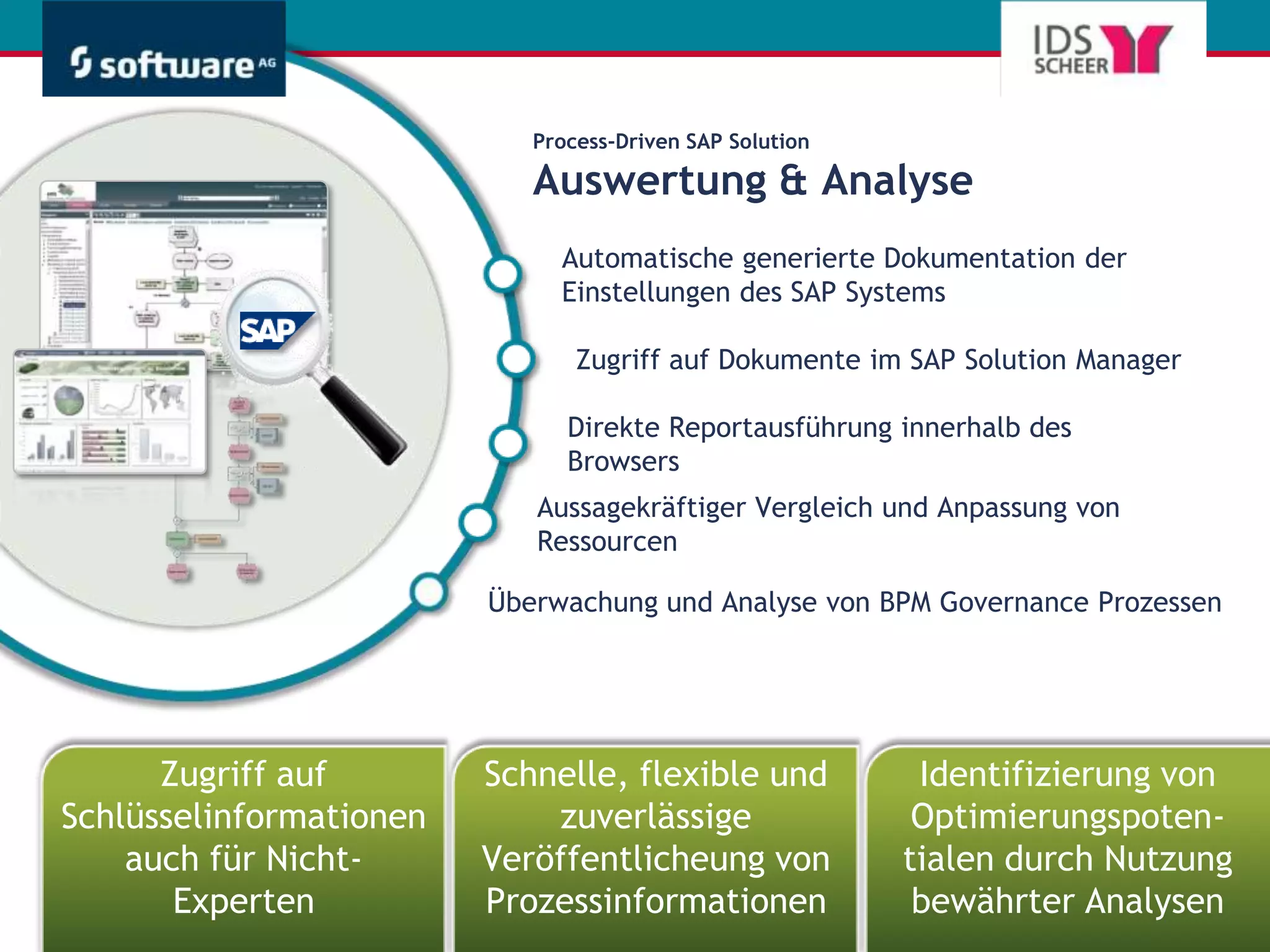 KPIs und Benchmarks28 September 2010  |  Software AG - Get There Faster  |  20&