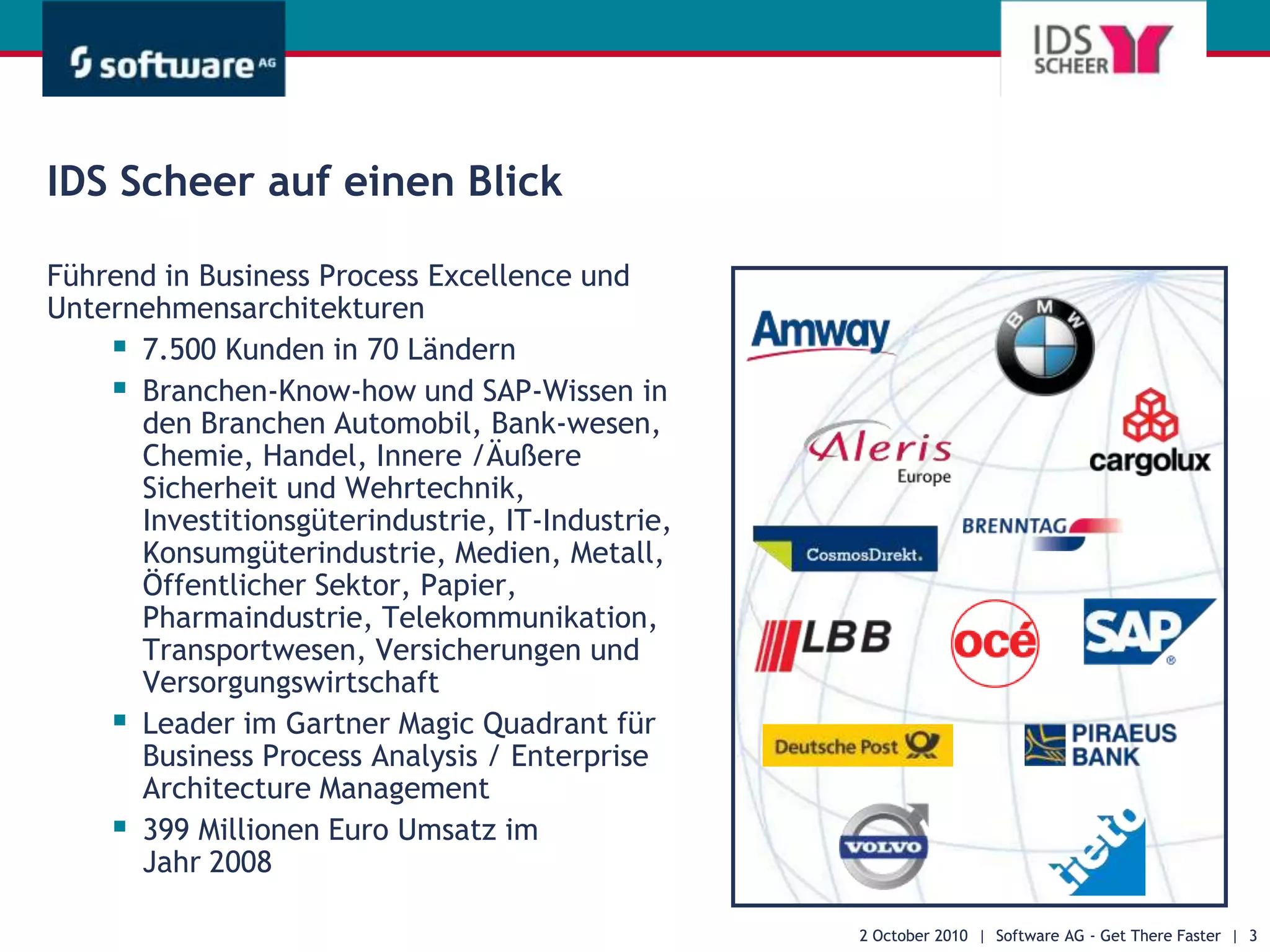 28 September 2010  |  Software AG - Get There Faster  |  3Führend in Business Process Excellence und Unternehmensarchitekturen7.500 Kunden in 70 LändernBranchen-Know-how und SAP-Wissen in den Branchen Automobil, Bank-wesen, Chemie, Handel, Innere /Äußere Sicherheit und Wehrtechnik, Investitionsgüterindustrie, IT-Industrie, Konsumgüterindustrie, Medien, Metall, Öffentlicher Sektor, Papier, Pharmaindustrie, Telekommunikation, Transportwesen, Versicherungen und VersorgungswirtschaftLeader im Gartner Magic Quadrant für Business Process Analysis / Enterprise Architecture Management399 Millionen Euro Umsatz im Jahr 200828 September 2010  |  Software AG - Get There Faster  |  3IDS Scheer auf einen Blick