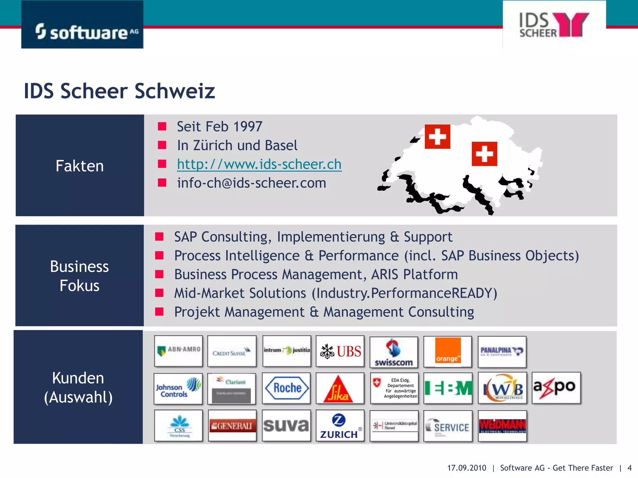 IDS ScheerSchweizSeit Feb 1997 