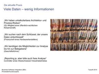 Viele Daten – wenig Informationen „ Wir haben unkalkulierbare Architektur- und Prozess-Risiken“ (GL-Mitglied einer öffentlich-rechtlichen Körperschaft) „ Wir suchen nach dem Schlüssel, der unsere Daten entschlüsselt“ (Finanzchef eines Hardwareherstellers) „ Wir benötigen die Möglichkeiten zur Analyse bis hin zur Belegebene“ (Geschäftsführer) „ Reporting ja, aber bitte auch freie Analyse“ Controller eines Westschweizer Industriebetriebes Die aktuelle Praxis 