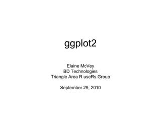 ggplot2
Elaine McVey
BD Technologies
Triangle Area R useRs Group
September 29, 2010
 