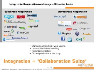 "E-SCM""dynamische Netzwerke"Projektbezogene Zusammenarbeit