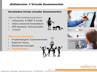  Kostenvorteile sprechen für sich!