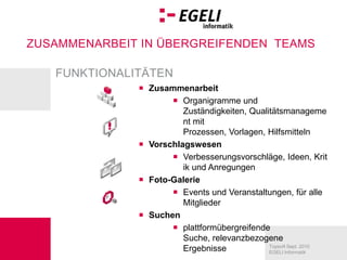 AgendaEinführung ins ThemaAnwendungsbeispieleSharepoint Applikationen – EGELI shareSelbst implementieren oder hostenlassenIhre Fragen