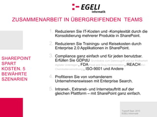 AgendaEinführung ins ThemaAnwendungsbeispieleSharepoint Applikationen – EGELI shareSelbst implementieren oder hostenlassenIhre Fragen