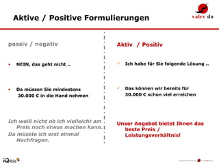 Aktive / Positive Formulierungen passiv / negativ NEIN, das geht nicht .. Da müssen Sie mindestens   30.000 € in die Hand nehmen Ich weiß nicht ob ich vielleicht am Preis noch etwas machen kann.  Da müsste ich erst einmal Nachfragen.  Aktiv  / Positiv Ich habe für Sie folgende Lösung .. Das können wir bereits für  30.000 € schon viel erreichen Unser Angebot bietet Ihnen das beste Preis / Leistungsverhältnis! 