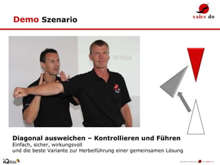 Demo   Szenario Diagonal ausweichen – Kontrollieren und Führen Einfach, sicher, wirkungsvoll  und die beste Variante zur Herbeiführung einer gemeinsamen Lösung 