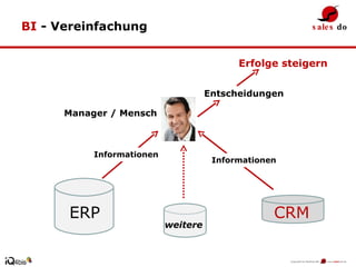 BI  - Vereinfachung Manager / Mensch ERP CRM Informationen Informationen Entscheidungen Erfolge steigern weitere 