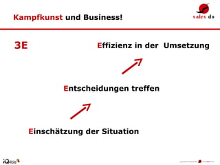 Kampfkunst  und Business! E ffizienz in der  Umsetzung E ntscheidungen treffen  E inschätzung der Situation 3E 