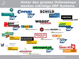 Aktuelle Zahlen aus der Schweiz 3/3Durchschnittlicher Bestellwert:B2C CHF 122.-