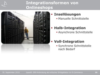 Suchmaschinen-Marketing: + 20%