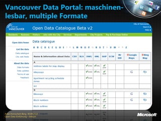 Vancouver Data Portal: maschinen-
lesbar, multiple Formate




Anke Domscheit-Berg, 30.09.2010
Open Data Einführung – bitkom
 