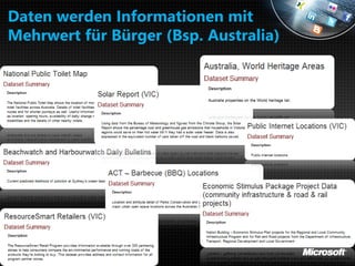 Daten werden Informationen mit
Mehrwert für Bürger (Bsp. Australia)




Anke Domscheit-Berg, 30.09.2010
Open Data Einführung – bitkom
 