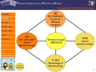 Il quadro di riferimento europeo

Premessa                                            EES
                                             EN 15900:2010
EN 16001
                                               Servizi per
EN 15900                                        efficienza
                                               energetica
UNI CEI 11352

UNI CEI 11339

Secem
                                EMS
Conclusioni                                                                  EMEE
                          EN 16001:2009      Direttiva Europea
                                                                            Esperti
                               Sistemi          2006/32/CE
                                                                       gestione energia
                          gestione energia



www.fire-italia.org



                                                PT BMI
                                             Metodologie di
                        In fase di           Benchmarking
                      elaborazione
                                                                                      10
 